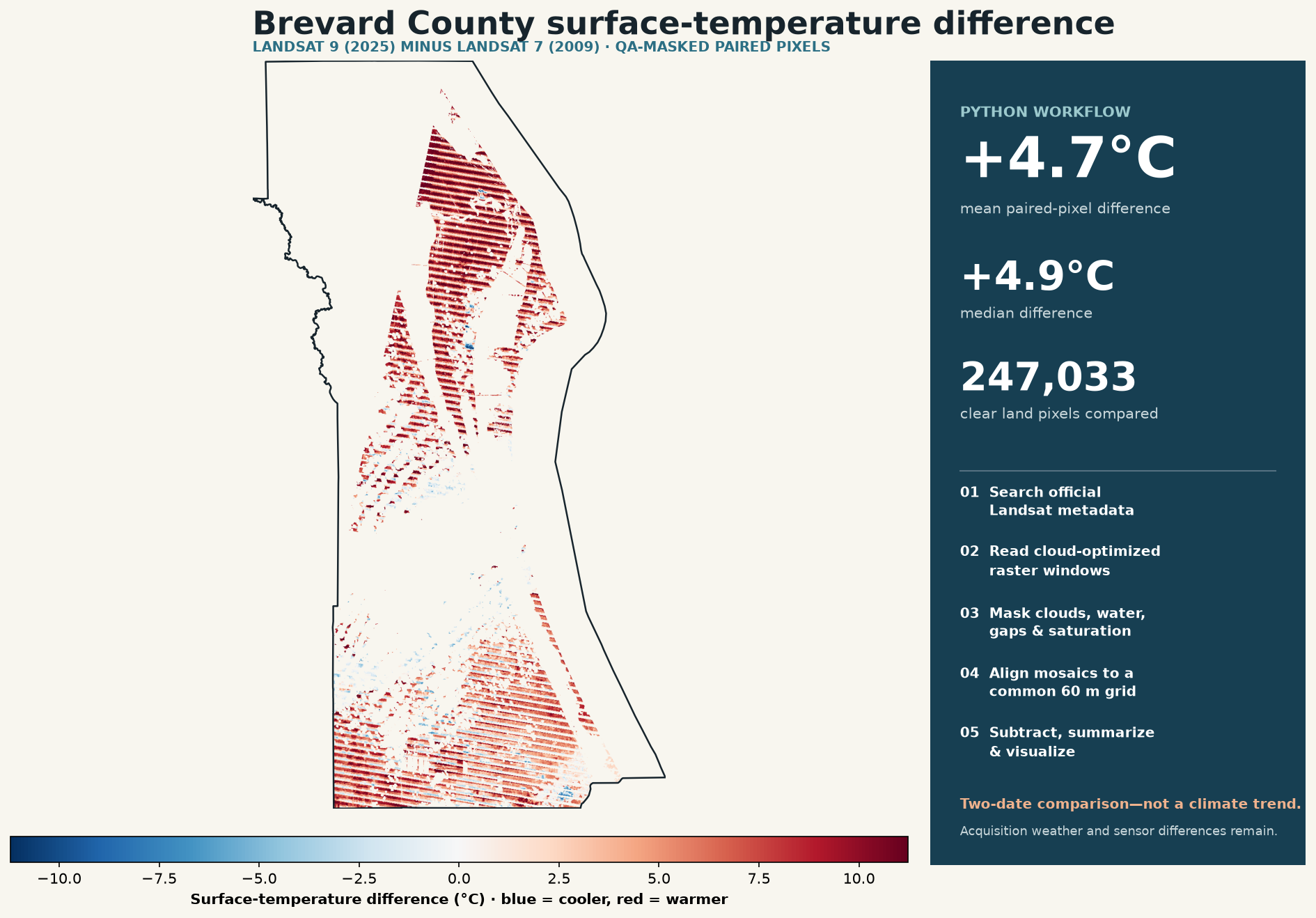 Python-generated Brevard County map of paired-pixel Landsat surface-temperature differences with workflow summary statistics.